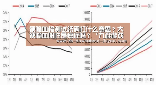 九游官网下载